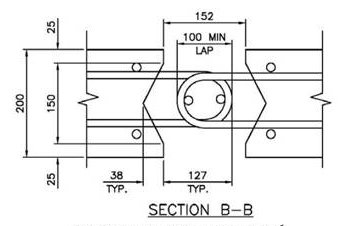 Fig. 2 Detail of Centerline Joint^6