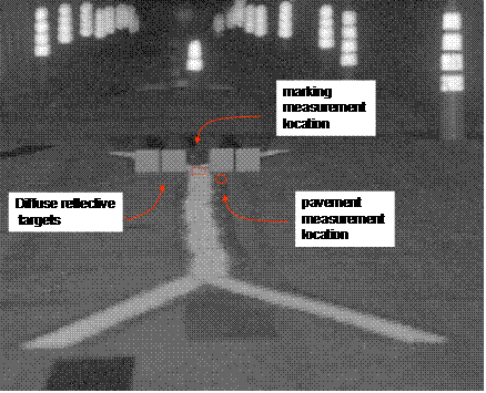 This image shows a imaging photometer snapshot of a test marking, at the end of which, there are four vertically placed diffuse white panels are placed on both sides of the longitudinal straight section right before the beginning of the bifurcated two tapers.