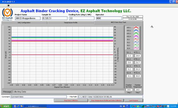 Step 13.4. ABCD Data Strip Chart tab at 0.17 minutes (10 sec) into a Test.