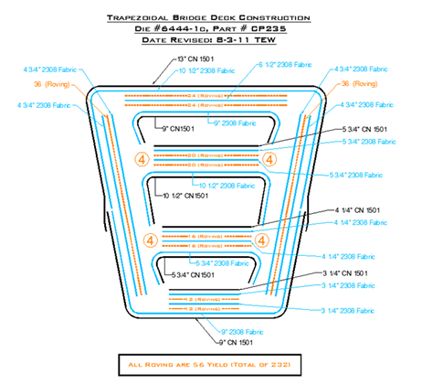 Figure 3. Diagram. Fiber architecture of the tube.