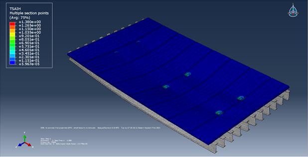 Figure 41. Diagram. Tsai-Hill Index (LRFD), small footprint.