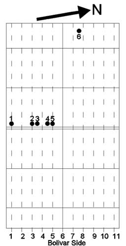 a)	String pot locations, plan view