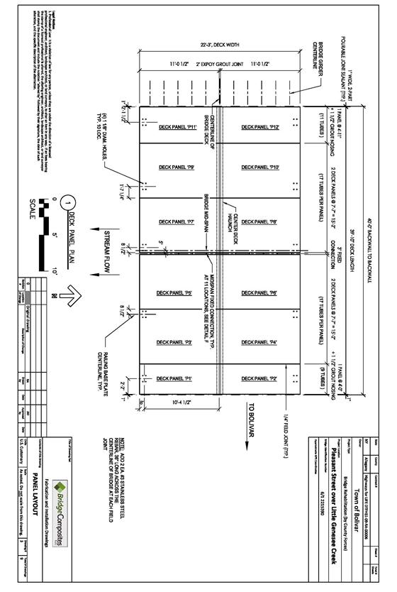 Figure 56. Diagram. Panel layout.