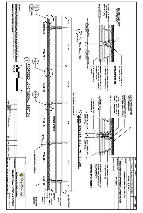 Figure 60. Diagram. Longitudinal section and details.