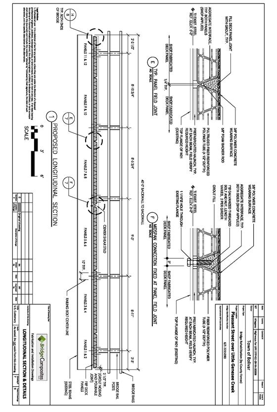 Figure 60. Diagram. Longitudinal section and details.