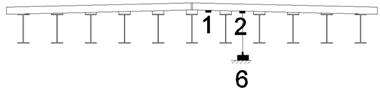 Table 20. Maximum deformations at bearing locations.