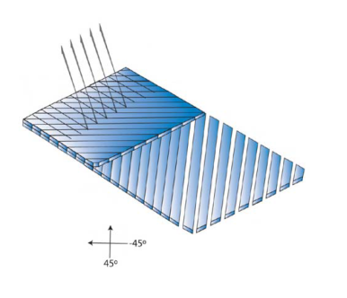 Diagram. Structure of double bias laminate.