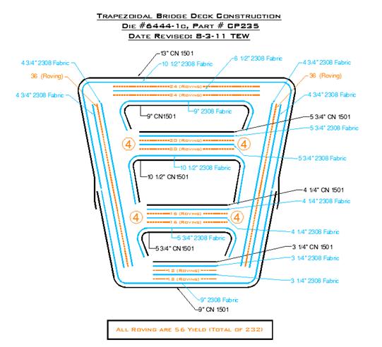 . Diagram. Laminate construction for pultruded combination tube.