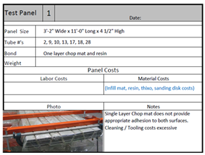 Specifications with photos. Manufacturing details of panels without grout.