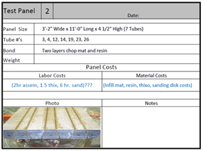 Specifications with photos. Manufacturing details of panels without grout.