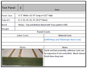 Specifications with photos. Manufacturing details of panels without grout.