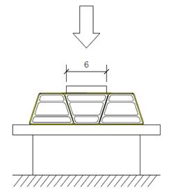 Diagrams. Tested load footprints.