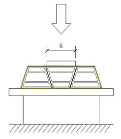 Diagrams. Tested load footprints.