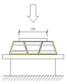 Diagrams. Tested load footprints.