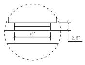 Photos and diagram. Fatigue test setup.