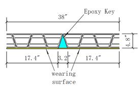 Diagram. Cross section dimensions