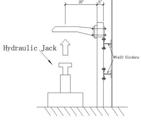 Photo and diagrams. Railing post test setup.