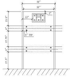 Photo and diagrams. Railing post test setup.