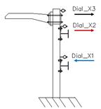 Graph. Horizontal deflection (x-direction), Test 2.