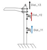 Graph. Vertical displacement (y-direction), Test 2.