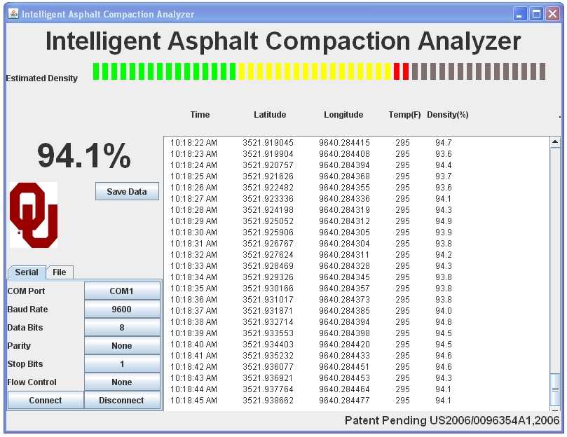 This figure shows the Compaction Monitor that was developed to serve as a user interface to the roller operator. This device displays the GPS position of the roller, the estimated density, the temperature of the mat in real time to the operator during the construction of the pavement.