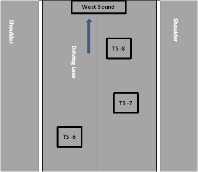 The three locations on the South bound lanes of the highway where the IACA was tested are shown in Figure 10.