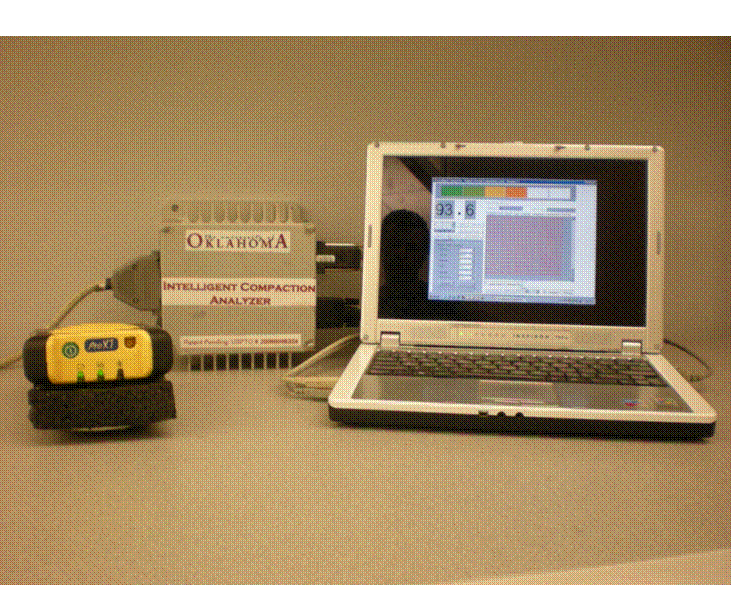 The components of IACA, namely the embedded control module (ECM), GPS receiver, and the display module, are shown in Figure 2. 