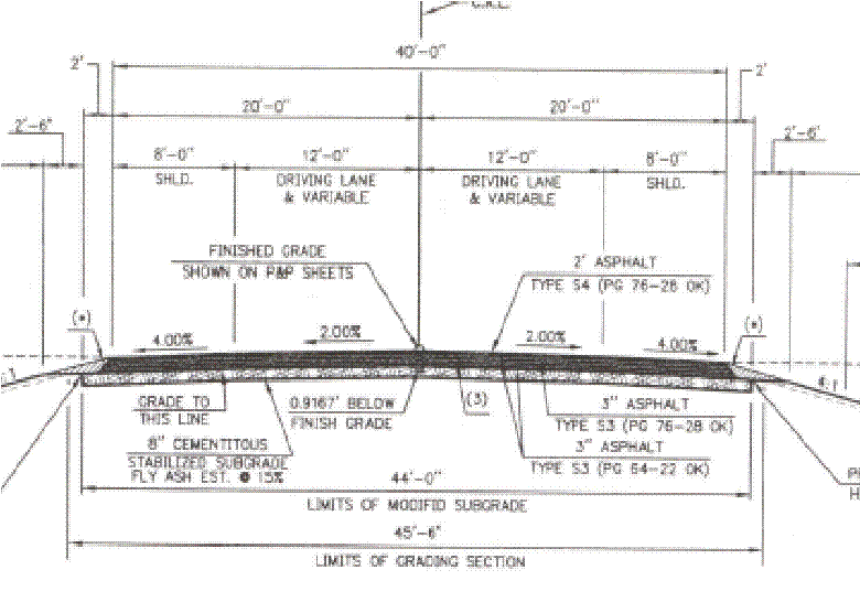 The cross section of the pavement (US-62) at Blanchard, OK is shown in Figure 8. The construction of a full depth pavement at this location consists of 4 driving lanes, a turn lane, and 8 feet shoulders on either side of the road. The existing pavement is to be removed and the subgrade is to be modified to a depth of an eight inches using 15% fly ash. The modified subgrade has a variable width from 68 feet in some sections to approximately 71 feet in others. The base consist of 3 inch type S3 (PG 64-22 OK) asphalt mix with a further 3 inch intermediate layer of type S3 (PG 64-22 OK) on the outer lane and type S3 (PG 76-28 OK) on the inner lane.  Finally, a 2 inch surface course of type S4 (PG 76-28 OK) asphalt mix is to be laid.