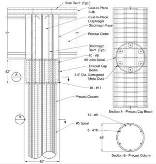 Figure 7. Diagram. Column-to-cap beam connection. Construction detail for a connection between a precast concrete column and a precast concrete first stage cap beam. A cast-in-place second stage cap beam is used to connect the first stage cap beam and the precast concrete girders.