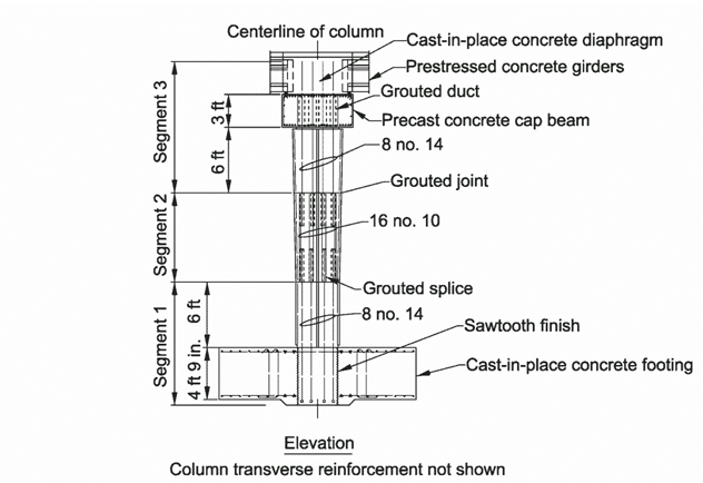 Figure C-2. Drawing. Elevation of Column and Pier. Elevation of the segmental columns at the center pier showing the socket connection between the cast-in-place footing, the three-segment precast column, the precast cap beam, the cast-in-place diaphragm, and the precast girders. Figure C-2. Drawing. Elevation of Column and Pier. Elevation of the segmental columns at the center pier showing the socket connection between the cast-in-place footing, the three-segment precast column, the precast cap beam, the cast-in-place diaphragm, and the precast girders.