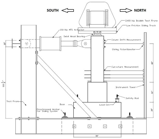 Details of the cantilever sub-assemblage experimental testing rig for the column-to-shaft tests.