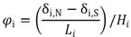 Φ subscript i equals the quotient of parenthesis, the quantity of δ subscript i,N minus δ subscript i,S, divided by L subscript i, close parenthesis, divided by H subscript i.