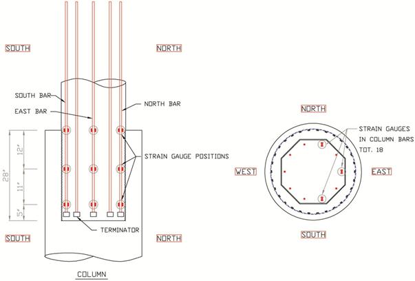 The drawing shows the locations of the strain gauges in the precast columns.