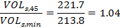 the volume of steel in the splice is calculated as follows