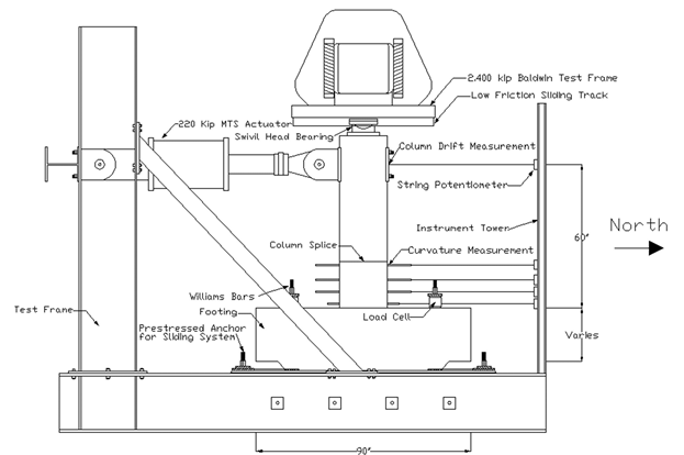 Details of the cantilever sub-assemblage experimental testing rig for the column-to-spread footing tests. 