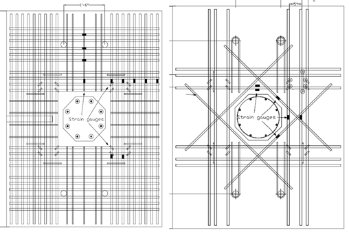 The drawings show the locations of the strain gauges in the cast-in-place spread footings.