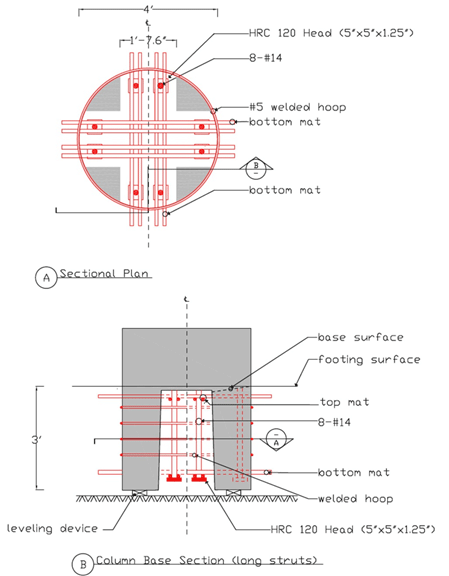 This drawing shows a horizontal section through the long struts at the bottom of the column (marked A) and an elevation of the long struts (marked B).