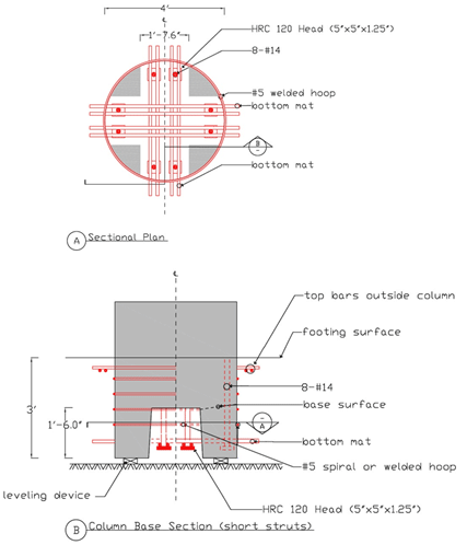 This drawing shows a horizontal section through the short struts at the bottom of the column (marked A) and an elevation of the short struts (marked B).