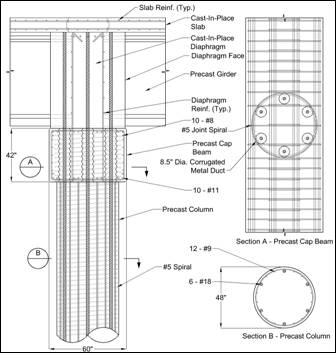 This figure illustrates the grouted large-bar construction details for the upper connection of a precast bent.