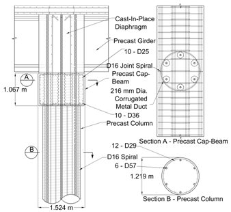 Figure 1 is a typical implementation concept. It illustrates how a precast column will be integrated with a precast sub-cap beam to form a precast bent. Precast girders can then be erected on the sub-cap beam to complete the rapid construction phase. Following this, the deck slab and upper cap beam concrete can be placed to integrate the bent and superstructure to resist seismic loading. This construction will make use of fewer, larger reinforcing bars placed in generously sized ducts to facilitate construction. The overall concept emulates a type of cast-in-place bent construction used successfully in the Pacific Northwest for years.