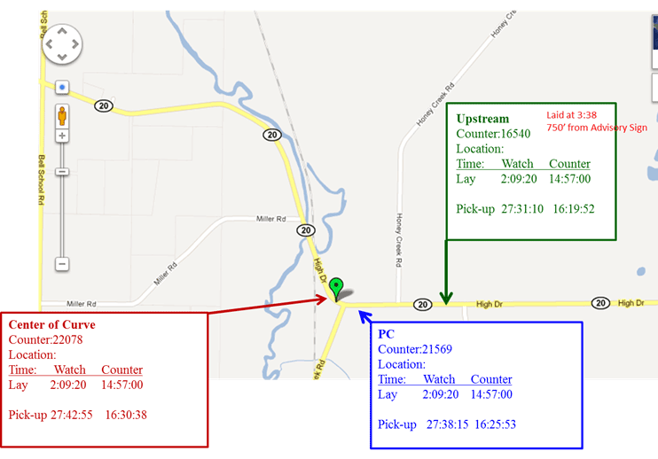 Composite image: Wisconsin Highway 20 westbound 1 month after implementation, showing table data pointing to map for upstream, point of curvature, and center of curve