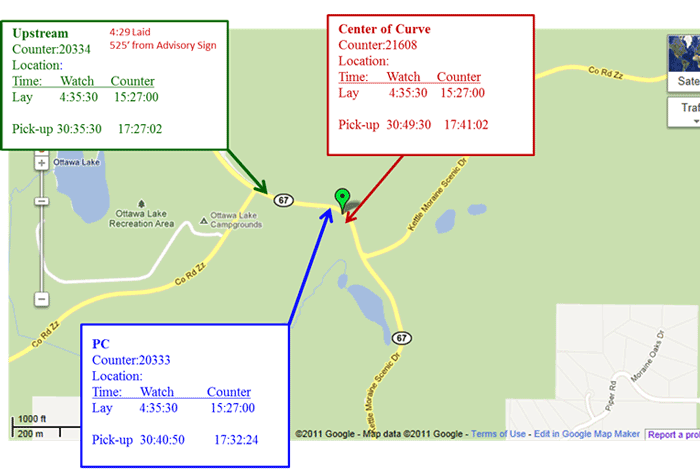 Composite image: Wisconsin Highway 67 before implementation, showing table data pointing to map for upstream, point of curvature, and center of curve