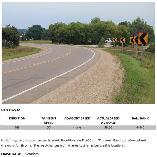 Composite image: Sample field report from initial visit showing site location, direction of travel, tangent speed, advisory speed, actual speed average, ball bank, notes about site location, and summary crash data (number of crashes)