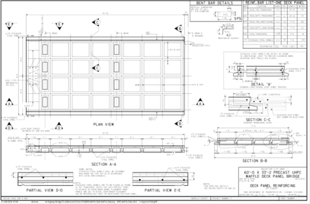 Figure 9. Diagram. Final panel reinforcing.