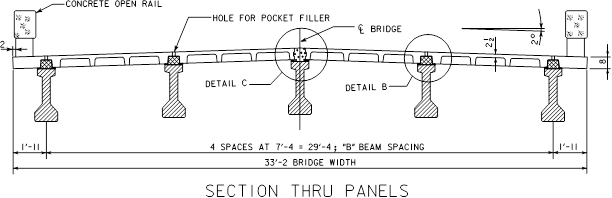 Diagram. Cross section of the demonstration bridge