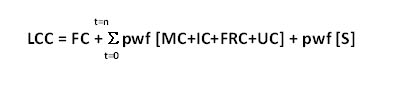 Figure 29. Equation. LCCA formula