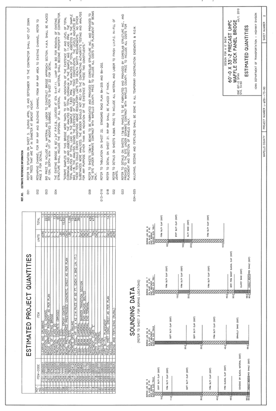 Figure 31. Diagram. Bridge plans, page 2