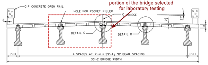Figure 6. Diagram. Cross-section details of the replacement bridge with UHPC waffle deck system in Wapello County, Iowa.