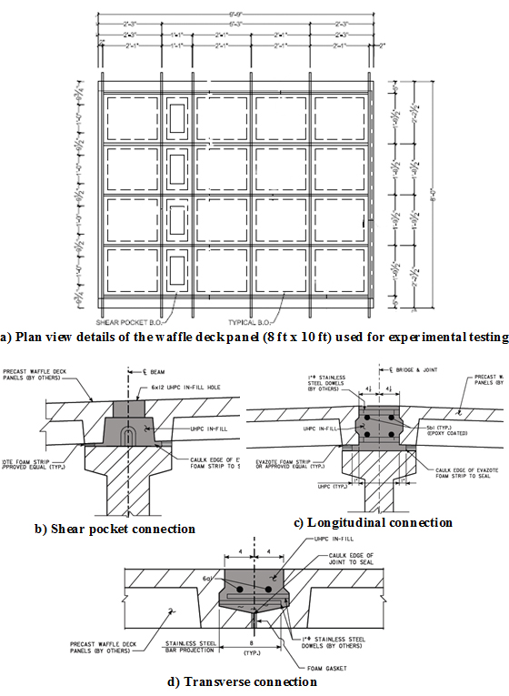 Figure 7. Diagrams. Connection details used for the UHPC waffle deck system. Diagram A Plan view details of the waffle deck panel (8 ft x 10 ft) used for experimental testing, diagram B Shear pocket connection, diagram C Longitudinal connection, diagam d Transverse connection