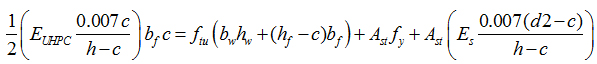 Figure 39. Equation. Force equilibrium